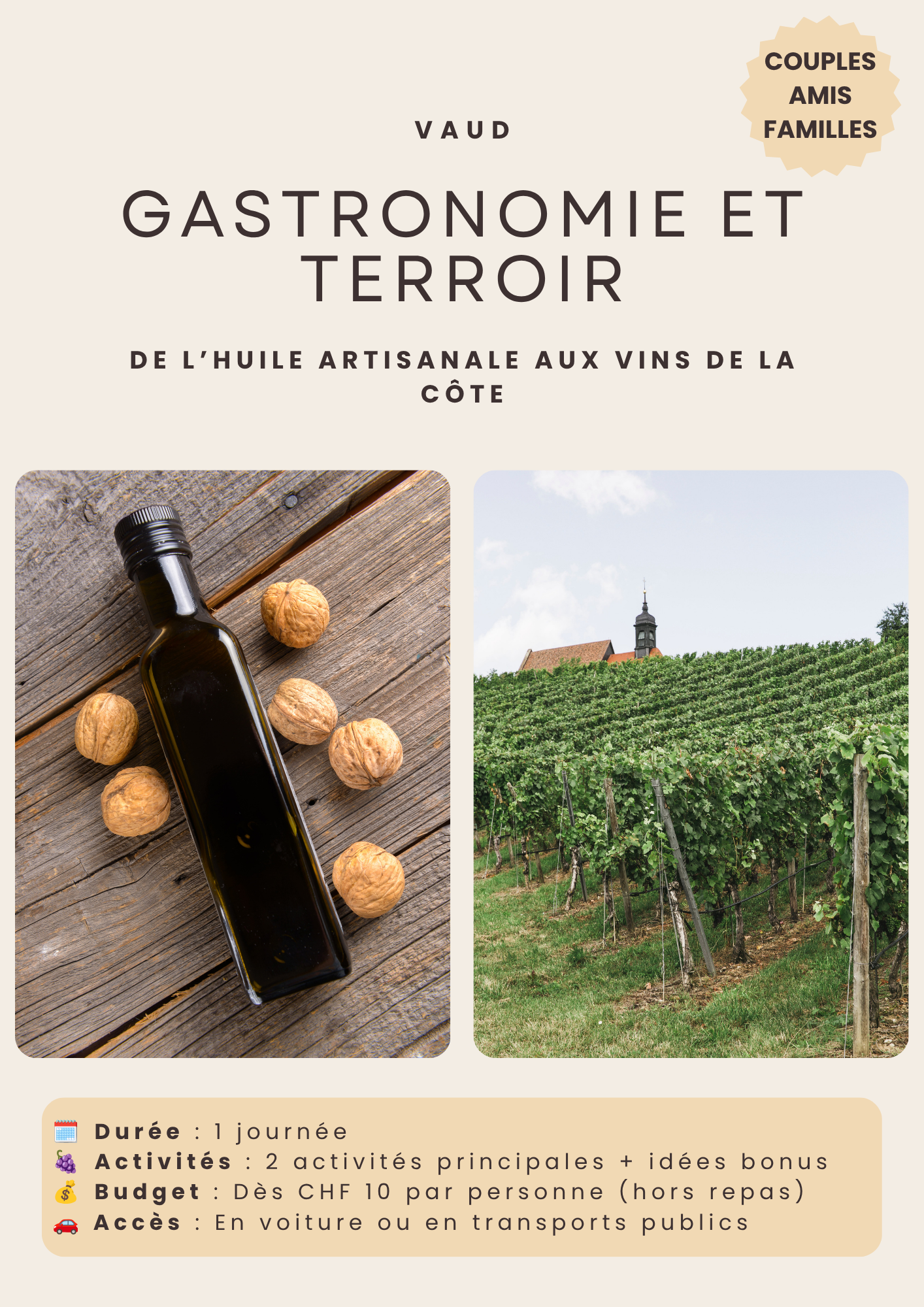Gastronomie et terroir